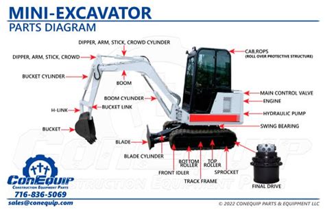 mini excavator parts diagram|1 ton mini excavator parts.